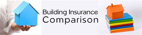 buildings insurance comparison sites.